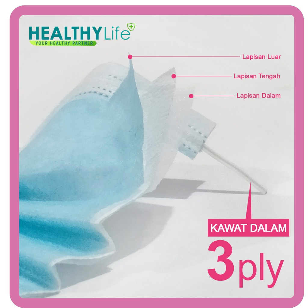 Masker 3ply Masker Anak medis non surgical Healthylife Mask 3ply 50's