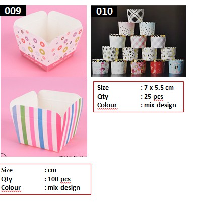 Cup Paper Lucu Imut