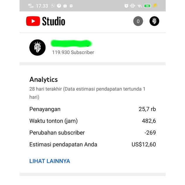 (Habis) Akun Youtube 100.000 Subscriber Monetisasi Aktif + Sudah Pin Dan Po