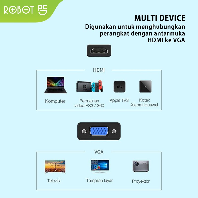 HDMI TO VGA Adapter Laptop/PC 1080P (Without Audio&amp;Power) - ROBOT RHV10