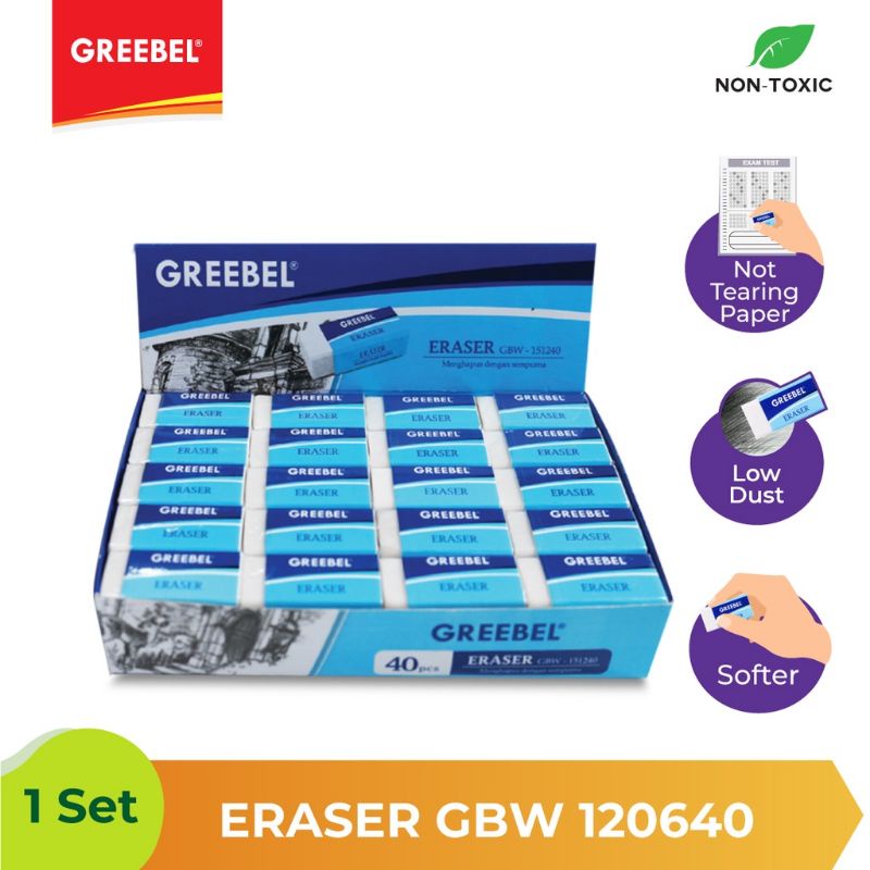 

Penghapus / Stip Greebel pendek (1 box isi 40 pcs)