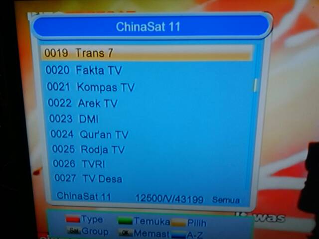 Parabola mini 60cm ninmedia untuk 2 Tv receiver skybox avs hd free bulanan