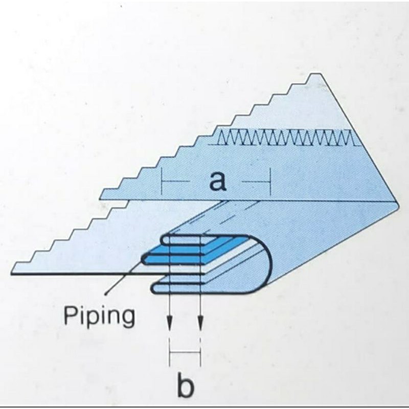 Corong Piping (Selip) Kam / Kamkut / Overdeck