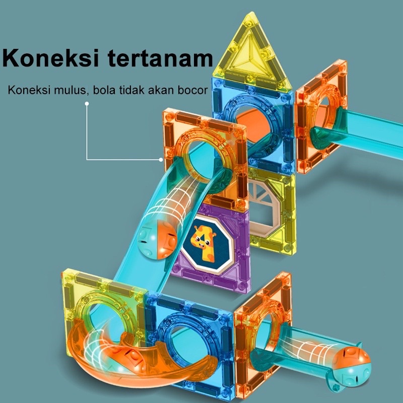 Mainan Edukasi Susun Kepingan Magnetic Set Bola Dan Rail / Magnetic Paradise 3D Tiles