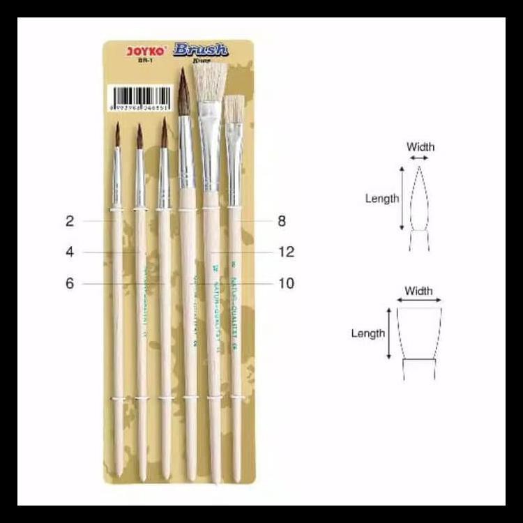 

BAYAR DI TEMPAT (COD) KUAS JOYKO BR 1 KODE 1042
