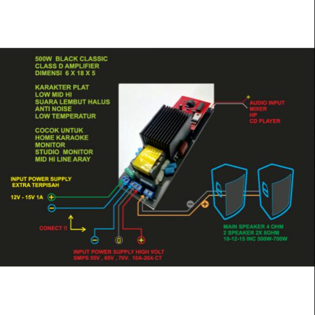 CLASS D AMPLIFIER 500WATT/D1K5