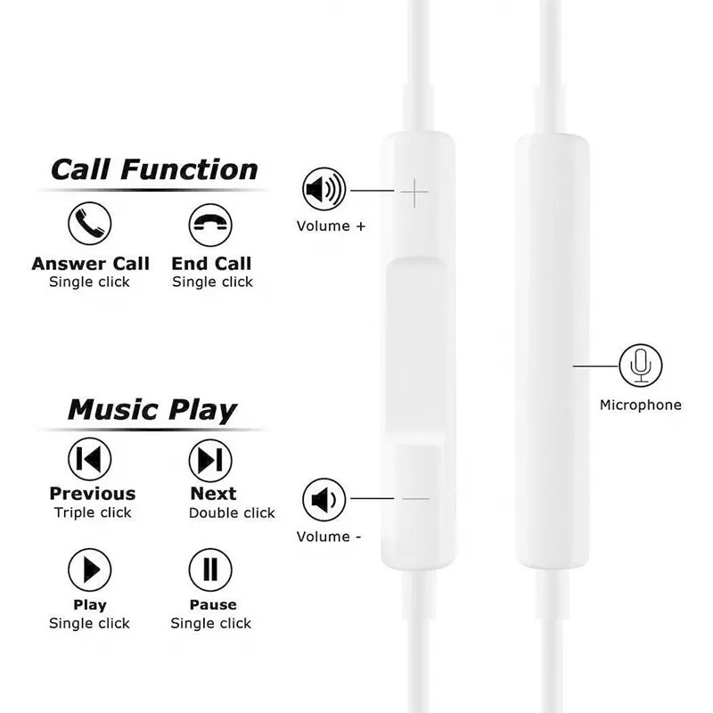 Earphone Headset Audio Usb Type C Stereo Comfortable Hi-Res Audio Deep Bass