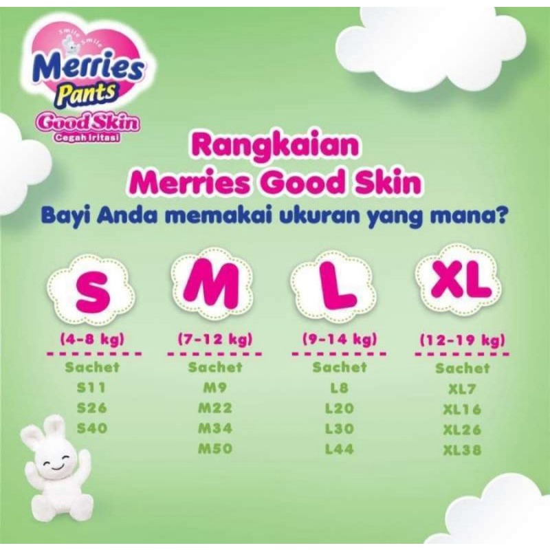 Merries Pants Good Skin S [40 Pcs]