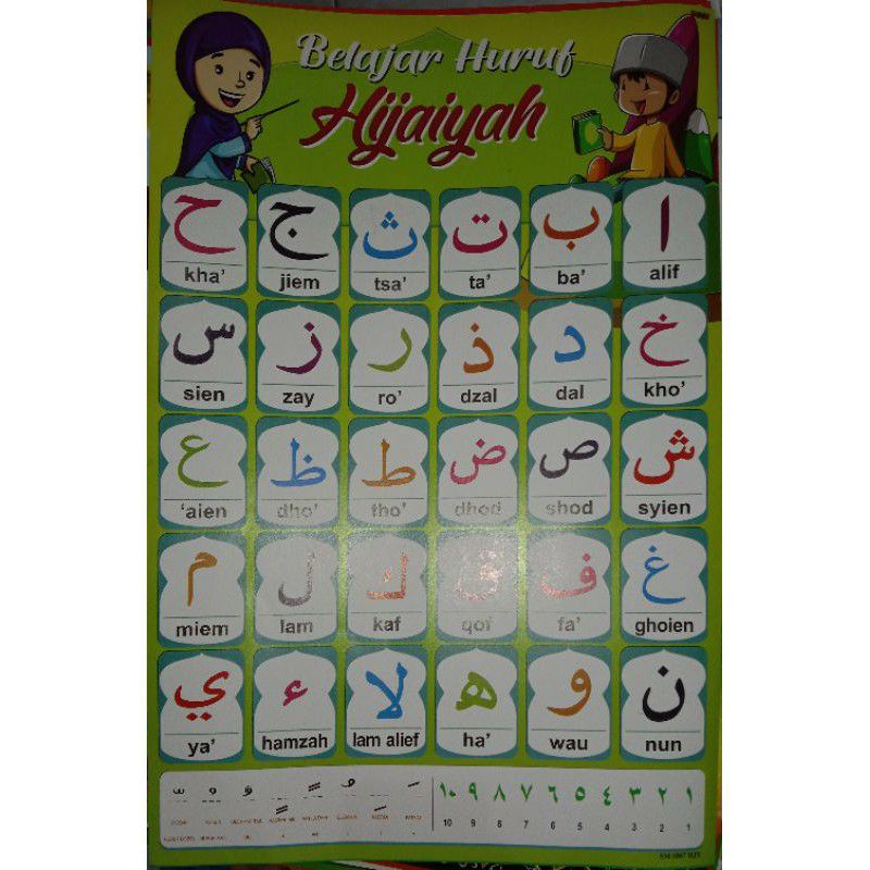 

POSTER EDUKASI HIJAIYAH KOLEKSI BARU
