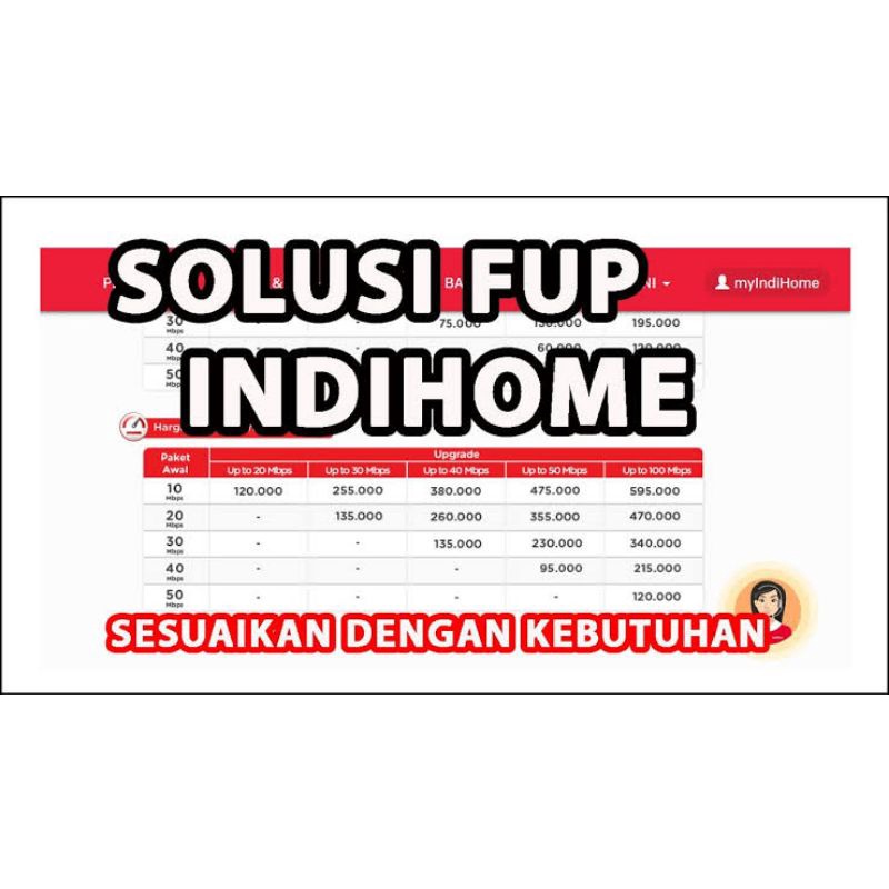 RENEW FUP INDIHOME 100 MB