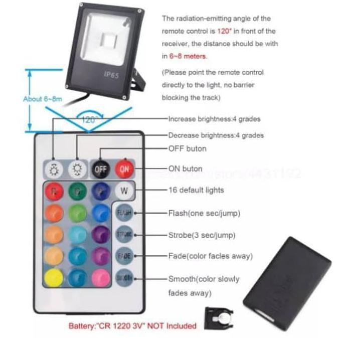 On Sale Lampu Sorot Led Smd 10 Watt Rgb / Lampu Tembak / Lampu Taman / Flood Promo