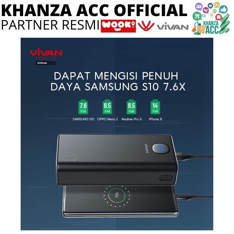 KHANZAACC VIVAN VPB-B40 PowerBank 40000mAh Power Delivery Quick Charge 3.0