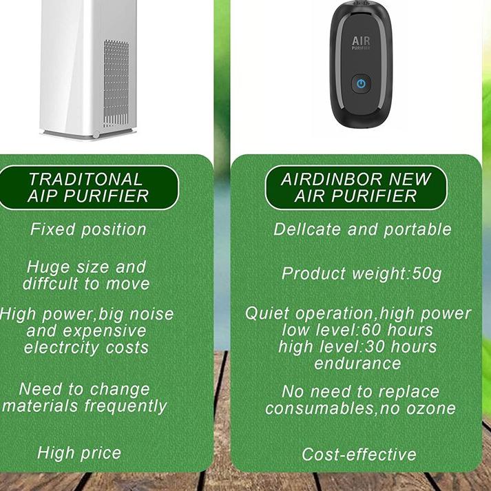 ♝ Huafit M8 Wearable Air Purifier 2.0 Kalung Ionizer Mini Portable Negative Ion Pembersih Udara ✬