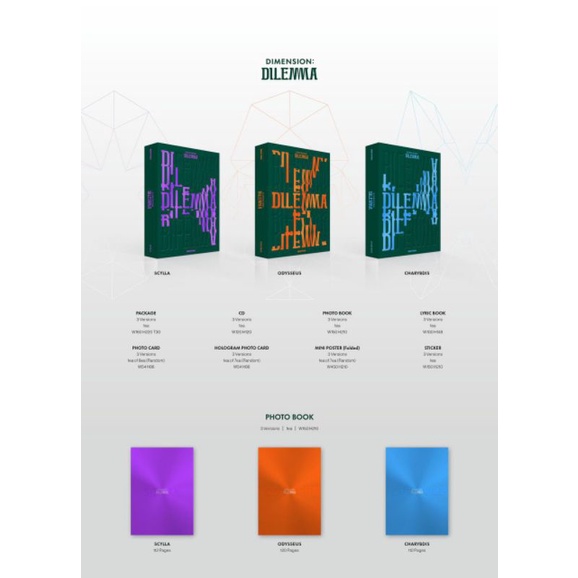 Open Po album Enhypen dimension:dilemma