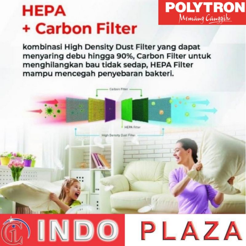 AC POLYTRON 1 PK NEW 2021 LOW WATT + CEPAT DINGIN NEUVA PRO PAC 09VZ