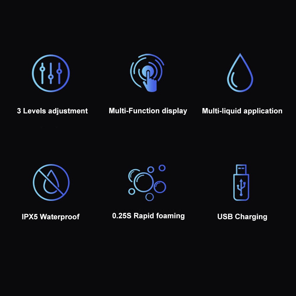 Dispenser Sabun Foam Otomatis Dengan Display Suhu Digital Tipe C Rechargeable Sensor Inframerah