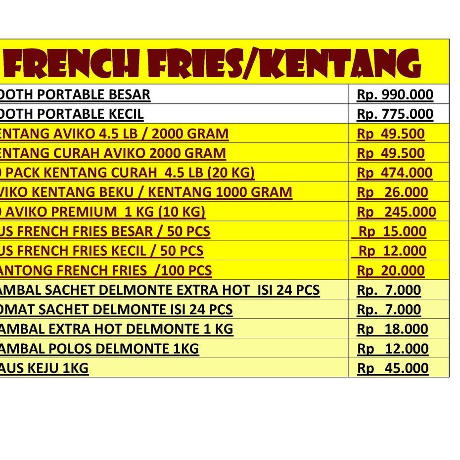 Kantong Fried Chicken isi 100 pcs - kantong Ayam Chicken isi 100 S02Y