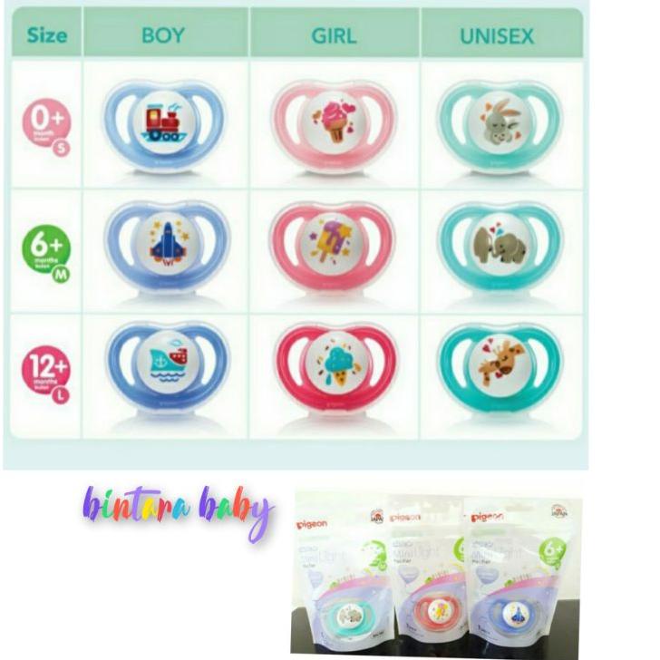 ✦ Empeng Pigeon Newborn Pigeon Soother Pacifier / Empeng Bayi Pigeon Baru Lahir Dot Bayi/ 6m Baby so