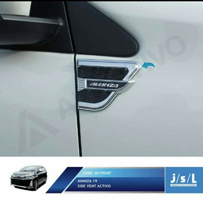 Agya 2017-2021 Paket Sill Plate Samping Belakang Injakan Pintu - KHAIRUN