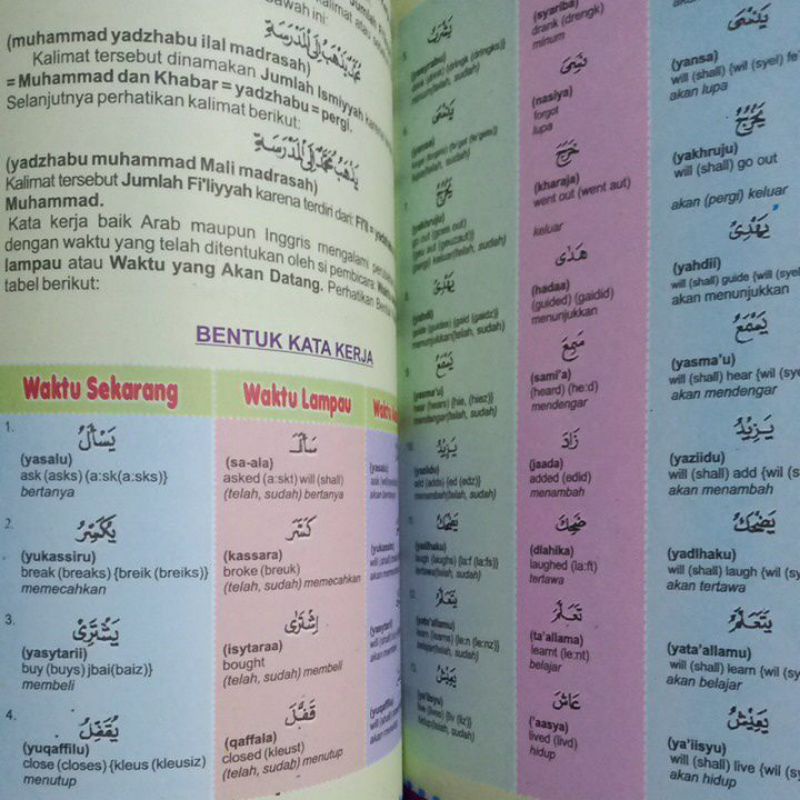 Buku Kamus 3 Bahasa Bergambar indonesia/Inggris/Arab Edisi Grammar &amp; Conversation