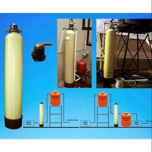 Filter air Tanah Fillter air sumur zat besi yg tinggi besi mangan