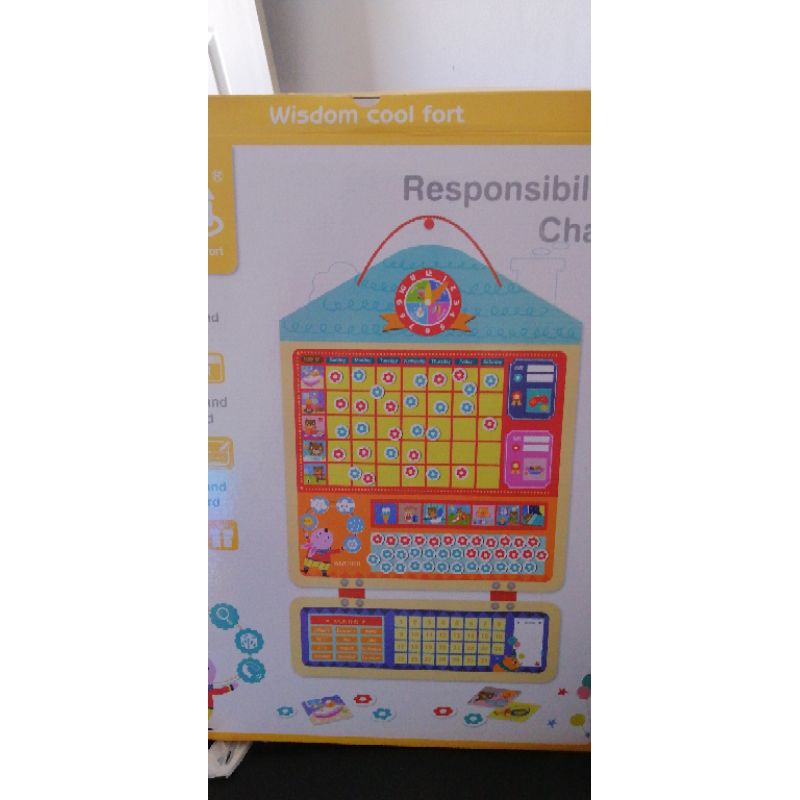 

MAGNETIC BOARD RESPONSIBILITY CHART