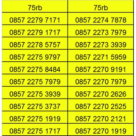 Nomor cantik im3 kartu perdana indosat nocan oredo prabayar gsm 10 digit murah mentari 3g 4g nano