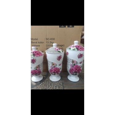 toples candy box fiorenza isi 3 garden