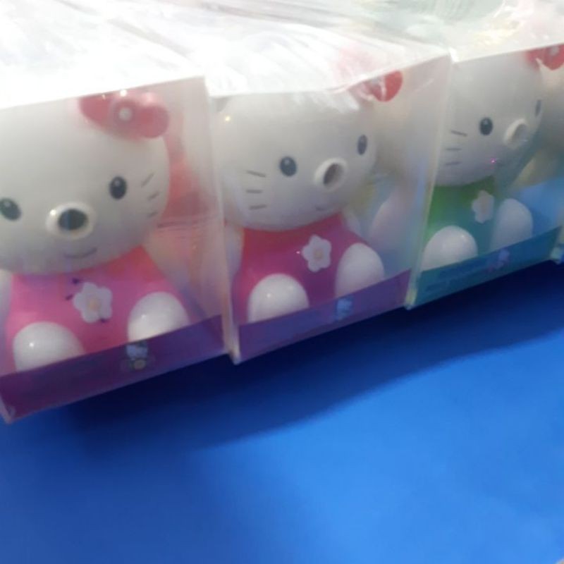 

Serutan HelloKitty