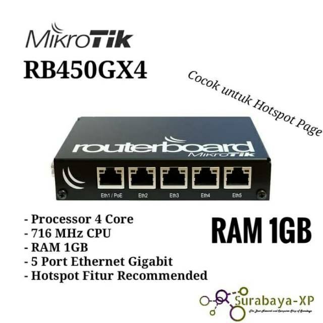 Mikrotik RB 450 G X4 RB450G X4 Gigabit Router RB450GX4