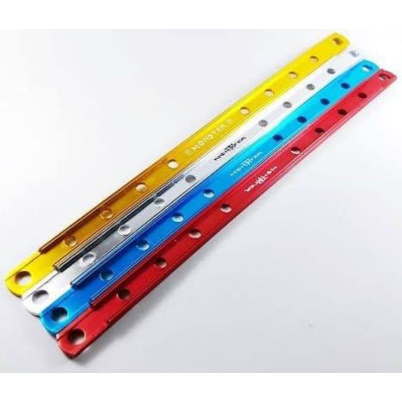 

Penggaris / Panel XL