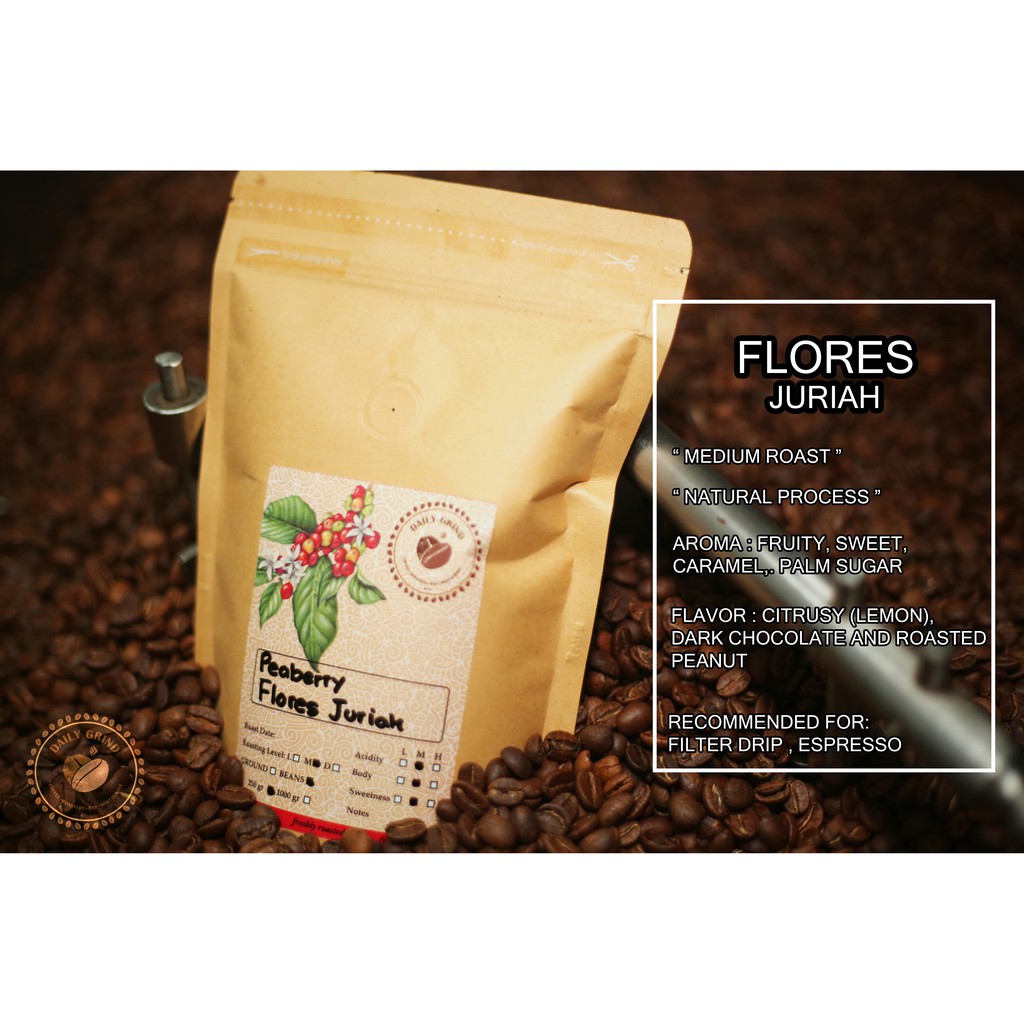

PEABERRY FLORES JURIAH
