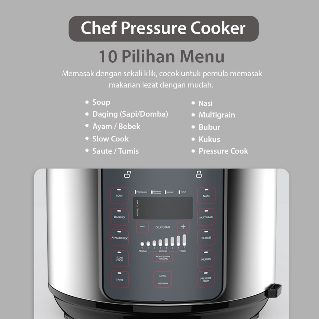 FLIFE PC05LB Pressure Rice Cooker Multifunction Electrik 5 Liter Panci Presto 7 Level Tekanan 10 Pilihan Menu Praktis