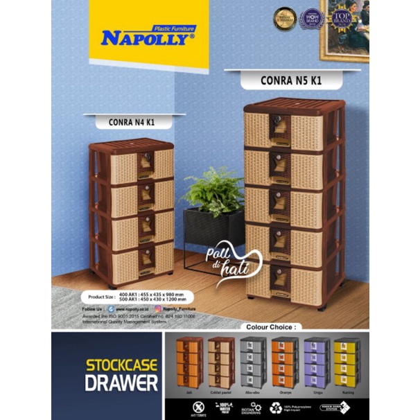 lemari plastik napoly