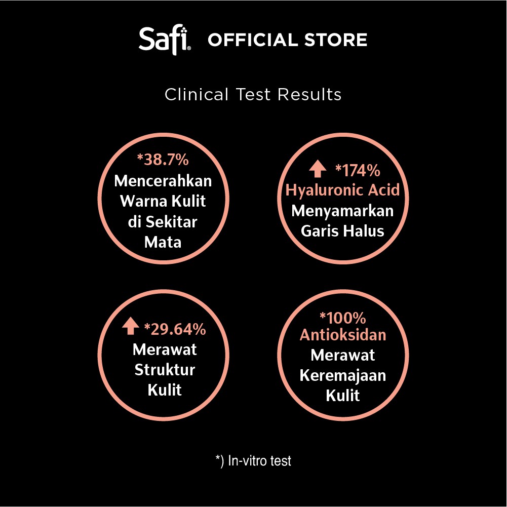 SAFI EXPERT SOLUTION TREATMENT LENGKAP