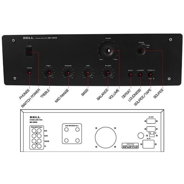 BOX POWER AMPLIFIER BELL MC200A MC-200A MC 200A MC200 MC-200 A