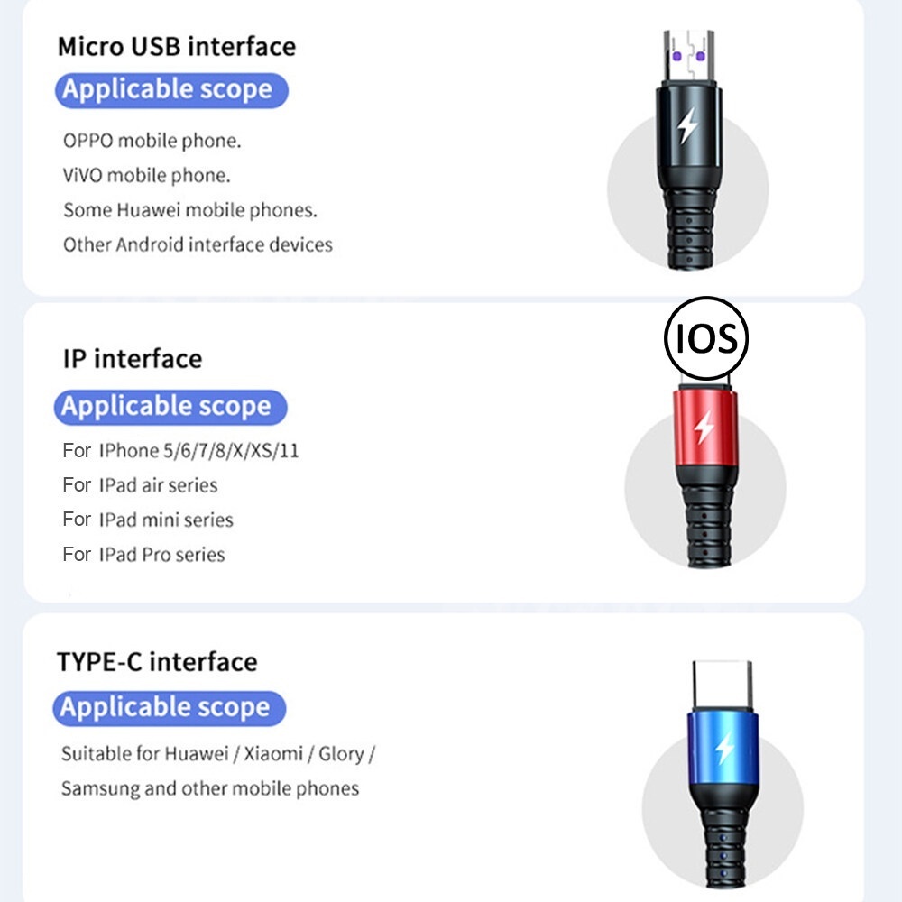 Rixuan Kabel Data / Charger USB Tipe-C / Micro USB 3in1 5A Fast Charging Untuk iPhone / Android