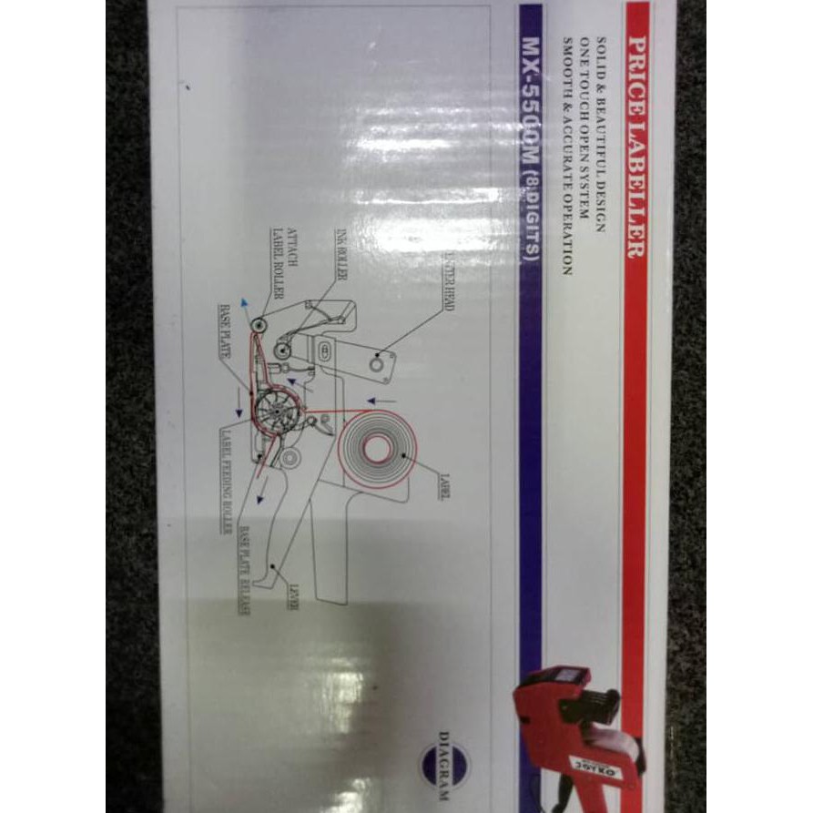 

Alat Label Harga (Price Labeller 5500M) Joyko Murah Produk Bagus