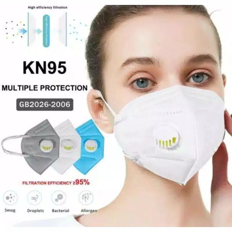 Masker KN95 Filter Katup Masker KN95 5 Ply Masker Medis