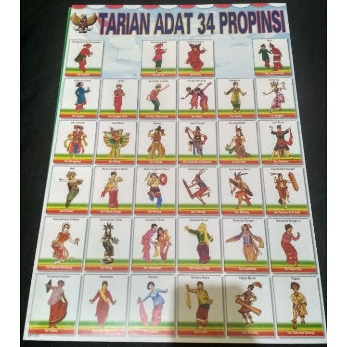 Poster Tarian Adat