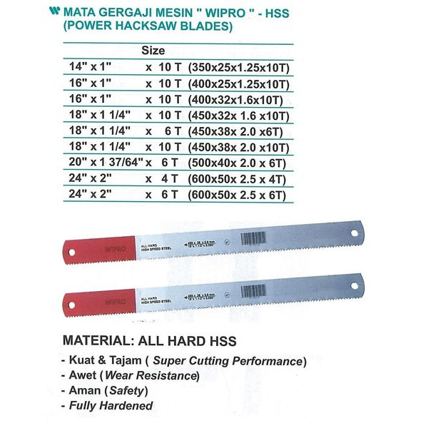 Mata Gergaji Mesin - Power Hacksaw Blades Size 20 Inch - Wipro