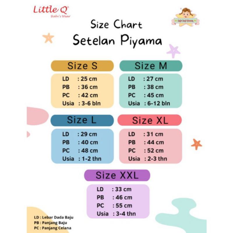 3psg_ LITTLE Q piyama anak laki-laki dan perempuan MOTIF Dino,koala,panda,rain TERBARU panda series/ piyama little q motif/ setelan panjang anak little q motif