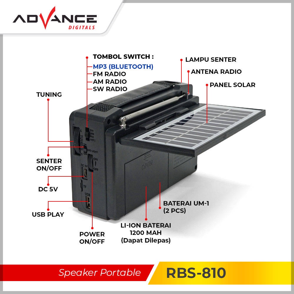 【READY STOCK】 Advance Radio Bluetoohth USB TF card 3 Band FM/AM/SW1 with LED light RBS 810