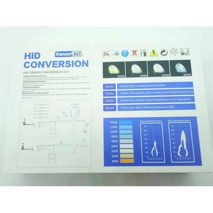 Promo BOHLAM HID H4 HI/LO / LAMPU HID H4 HI/LO / HID LED H4 HI/LO