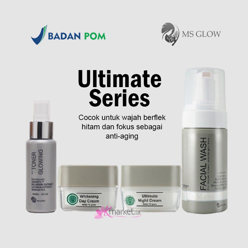 [BPOM] MS GLOW Paket Wajah