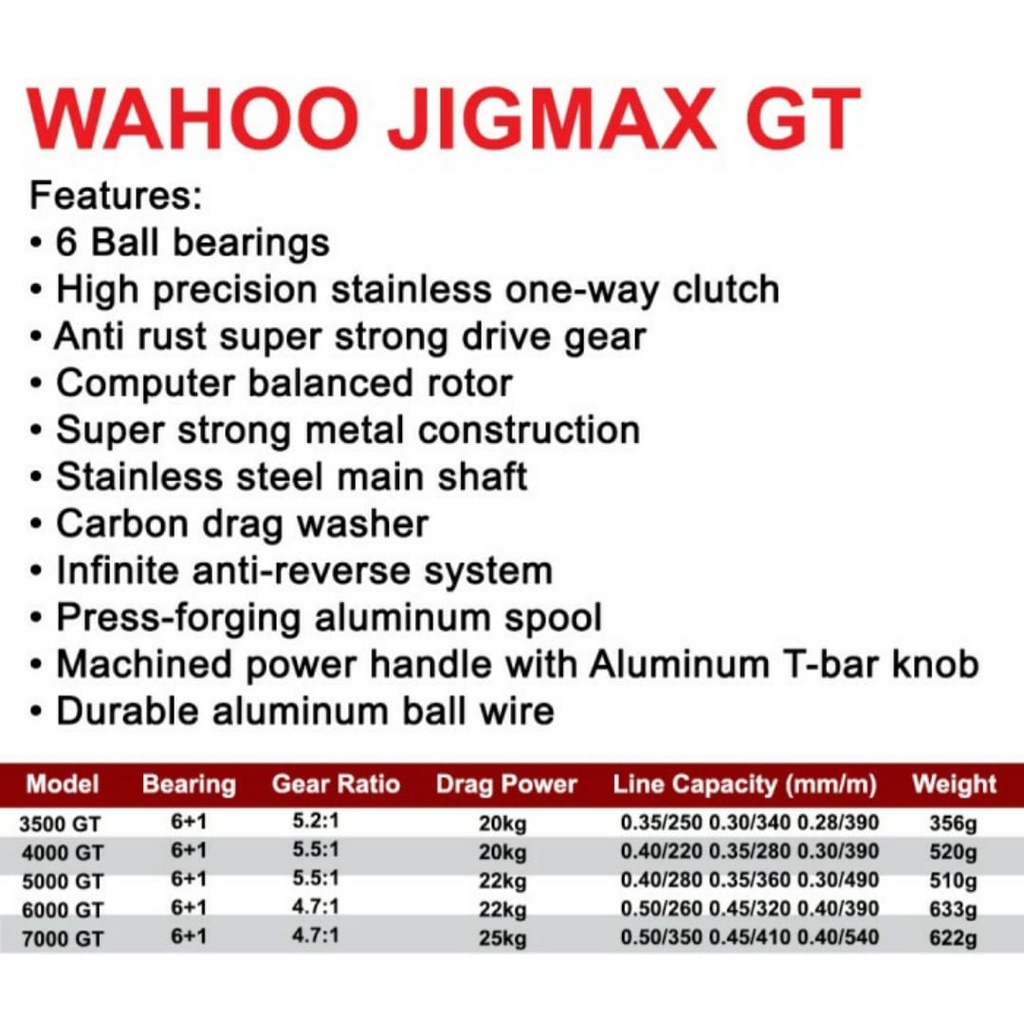 Reel AJIKING WAHOO JIGMAX GT