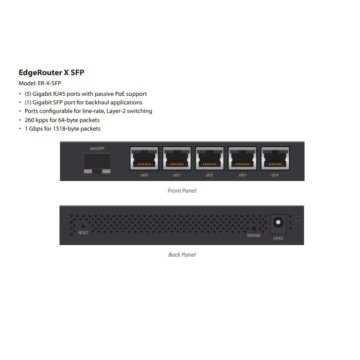 Ubiquiti ER-X-SFP Edge Router Gigabit and SFP