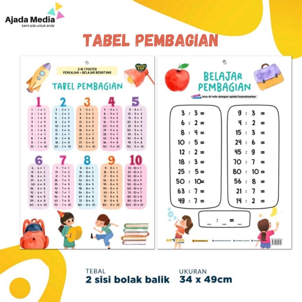 Jual POSTER PEMBAGIAN BOLAK BALIK 2 IN 1 Shopee Indonesia
