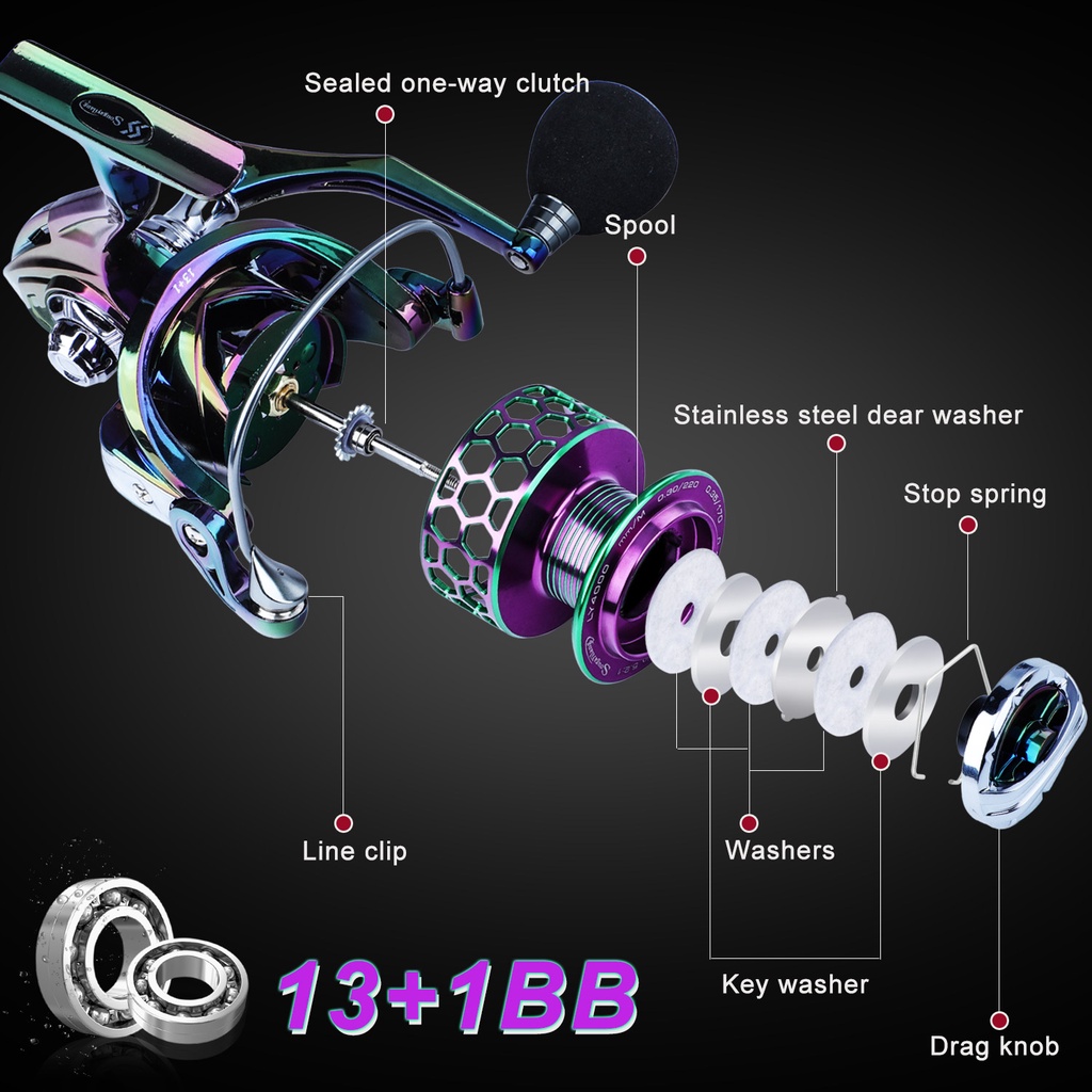 Sougayilang Reel Pancing Berwarna-warni 13 + 1BB Ultra Ringan Kuat Spinning Fishing Reel untuk Meman