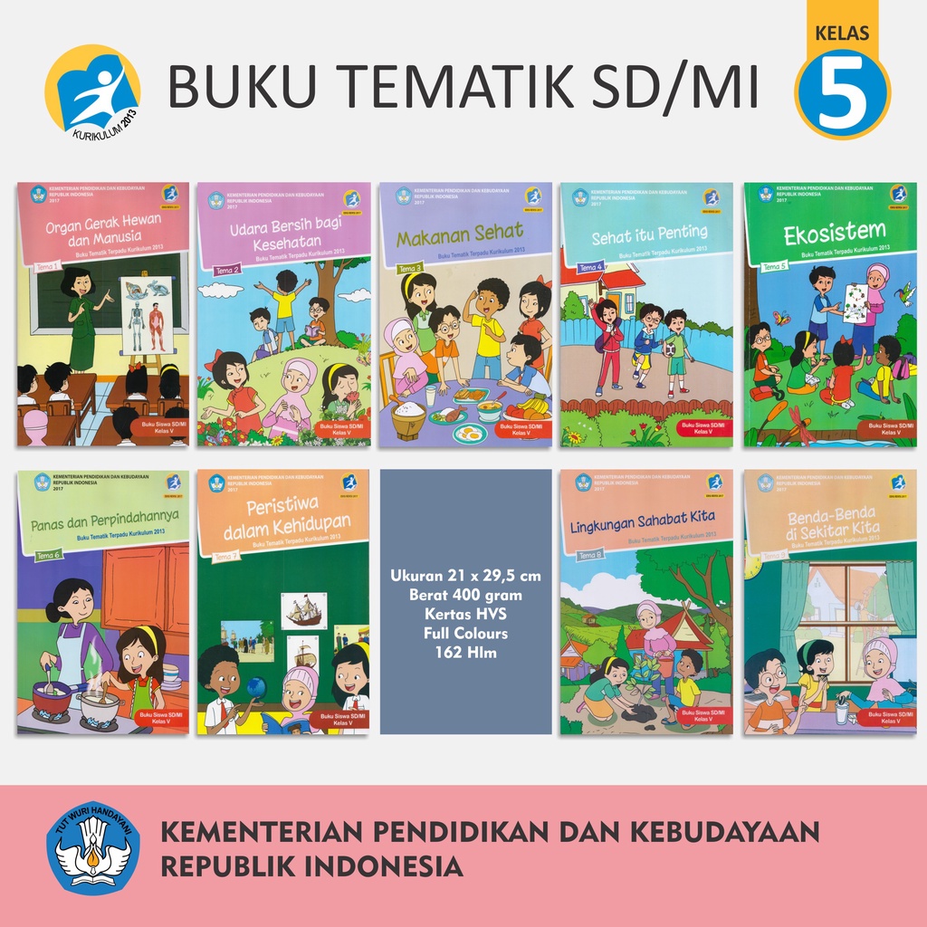Buku Tematik Kelas 5 / Buku Pelajara SD Kelas 5 K13 Edisi Revisi Kemendikbud Peristiwa dalam Kehidupan 5 Benda Sekitar Kita Panas dan Udara Bersih Bagi Kesehatan